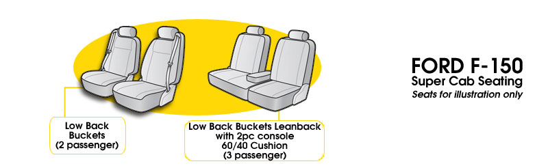 2003 F150 Seats