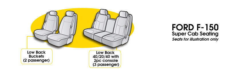 2019 - 2020 Ford F150 Super Cab Seating