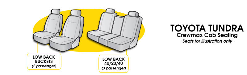 Tundra Crewmax Cab Seating