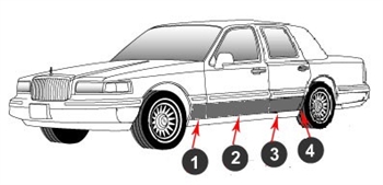 Lincoln Town Car Chrome Rocker Panel Set